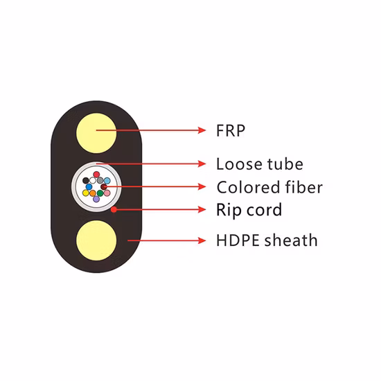 1/2/4/6/8/12cores Single/Mulit Mode FTTH Fiber Optic Flat Drop Cable with Anatel Certificate