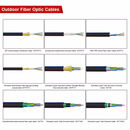 Cavo in fibra ottica ad alta tensione armato per antenna/condotto GYXTW